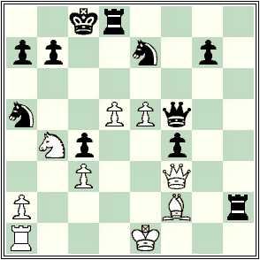 castling in chess 960