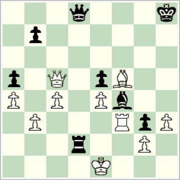 Material Imbalances: Queen versus Two Rooks - TheChessWorld